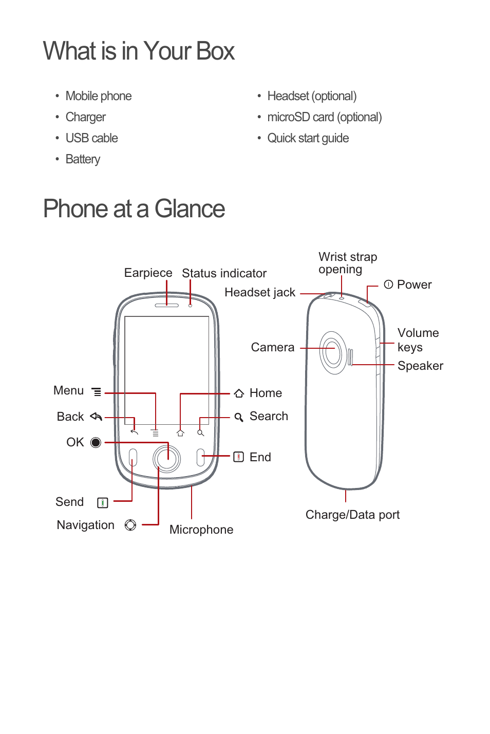 What is in your box, Phone at a glance, What is in your box phone at a glance | Huawei M835 Quick Start User Manual | Page 4 / 23