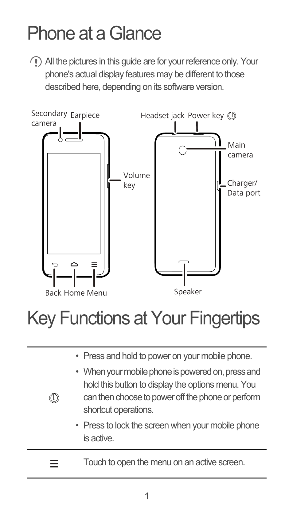 Phone at a glance, Key functions at your fingertips | Huawei M881 Quick Start User Manual | Page 2 / 28