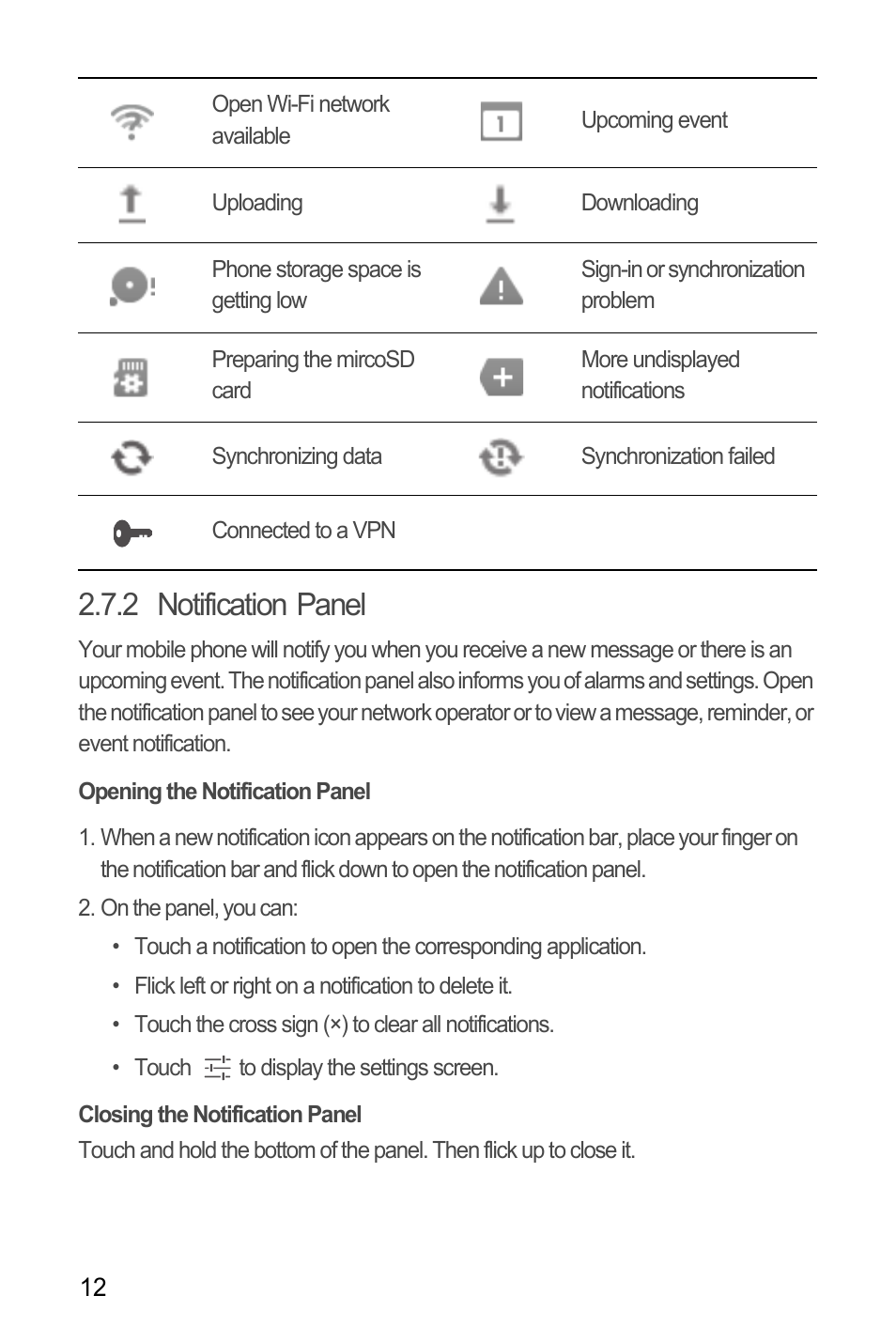2 notification panel, Opening the notification panel, Closing the notification panel | Huawei M881 User Guide User Manual | Page 17 / 69