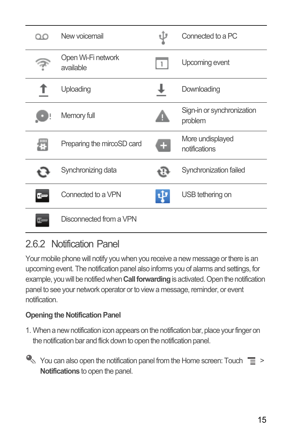 2 notification panel, Opening the notification panel | Huawei M886 Radio Shack User Manual | Page 19 / 86