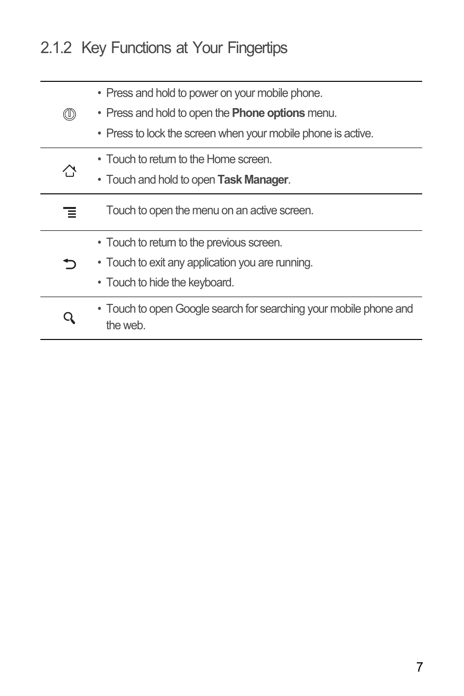 2 key functions at your fingertips | Huawei M886 FlatWireless User Manual | Page 11 / 77