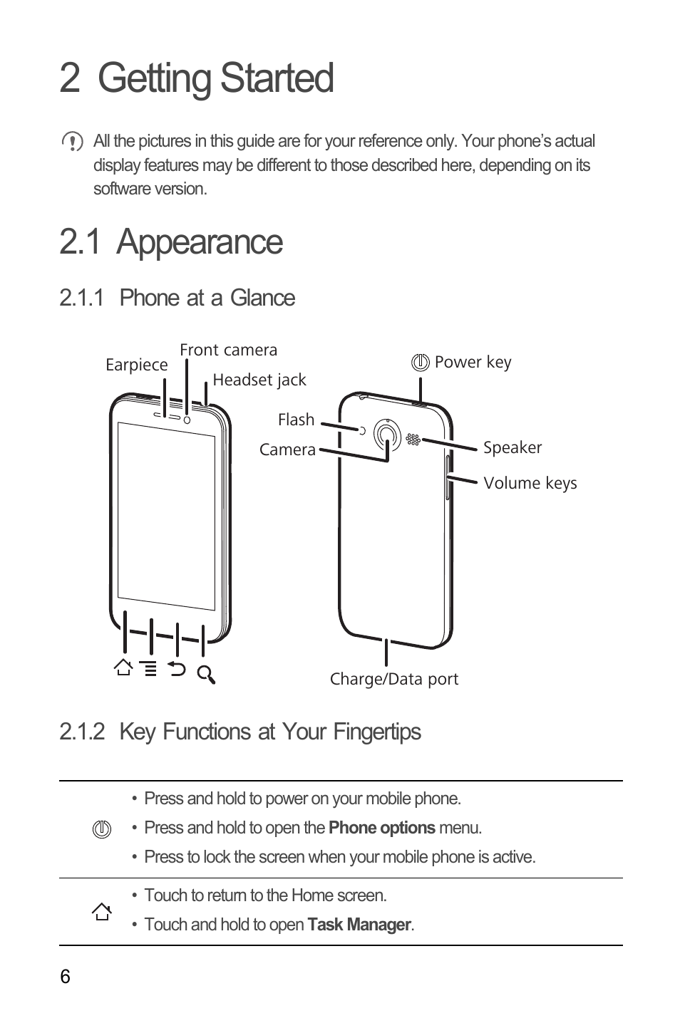 2 getting started, 1 appearance, 1 phone at a glance | 2 key functions at your fingertips | Huawei M886 Criket User Manual | Page 10 / 86