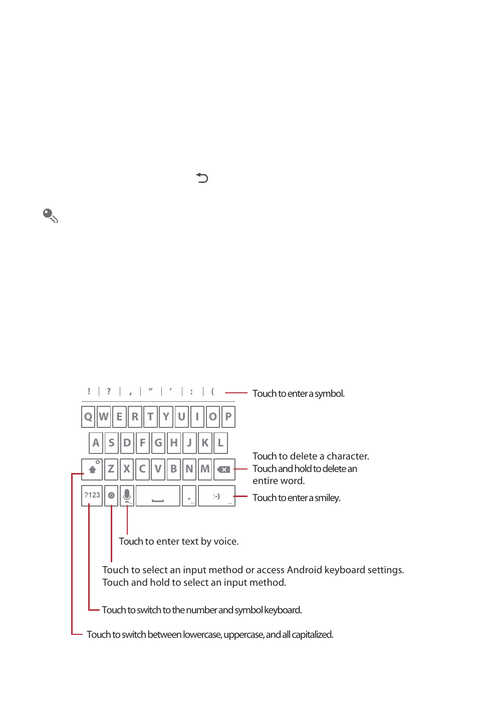 5 using the onscreen keyboard, 1 opening a keyboard panel, 1 selecting an input method | 2 using the android keyboard, Opening a keyboard panel | Huawei M920 User Manual | Page 30 / 77