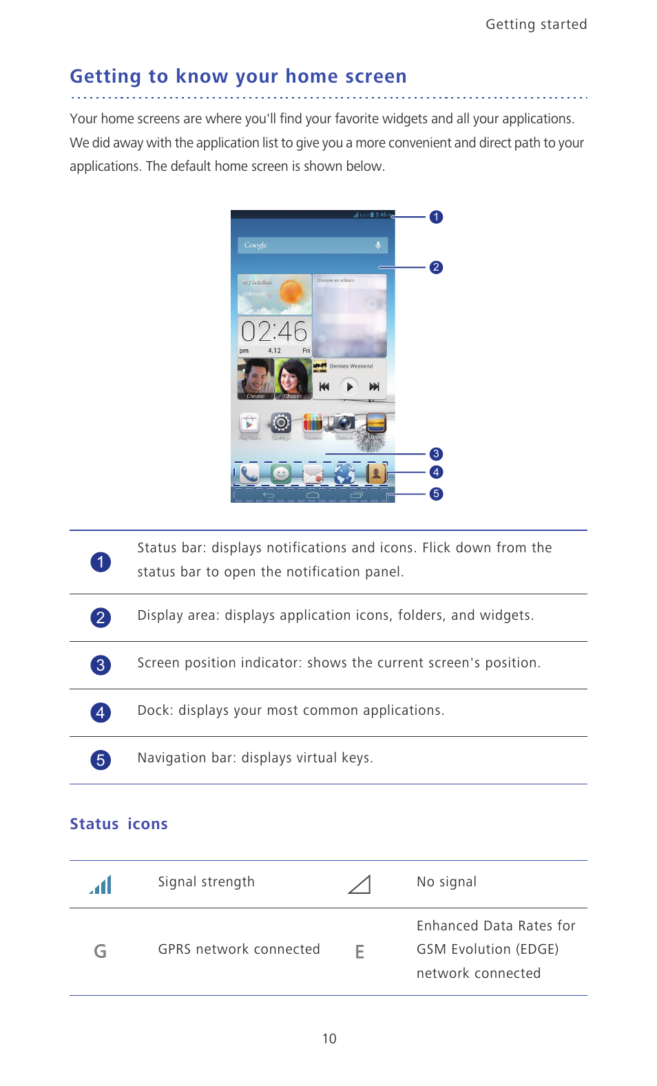 Getting to know your home screen, Status icons | Huawei Ascend Mate MT1-U06 User Guide User Manual | Page 15 / 105