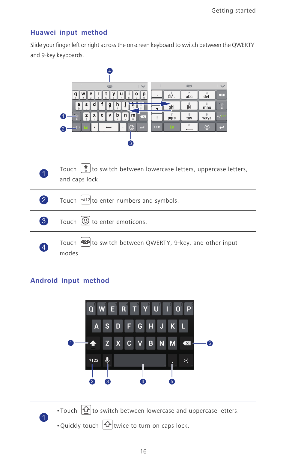 Huawei input method, Android input method | Huawei Ascend Mate MT1-U06 User Guide User Manual | Page 21 / 105