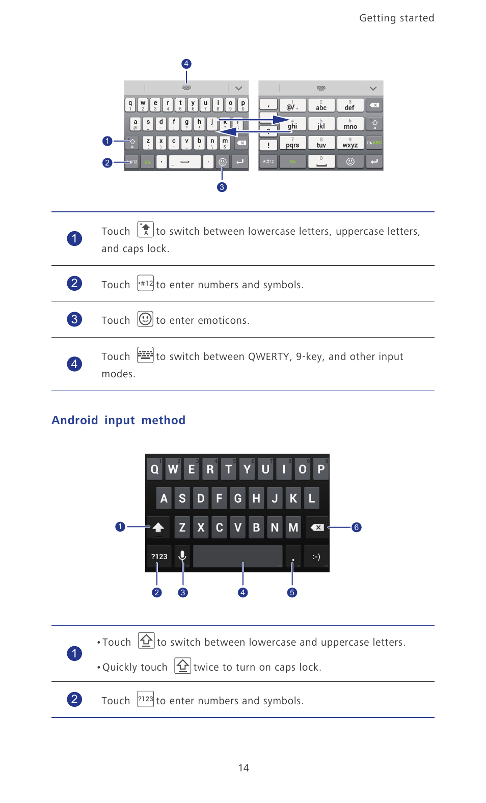 Android input method | Huawei Ascend P2 P2-6011 User Manual | Page 19 / 104