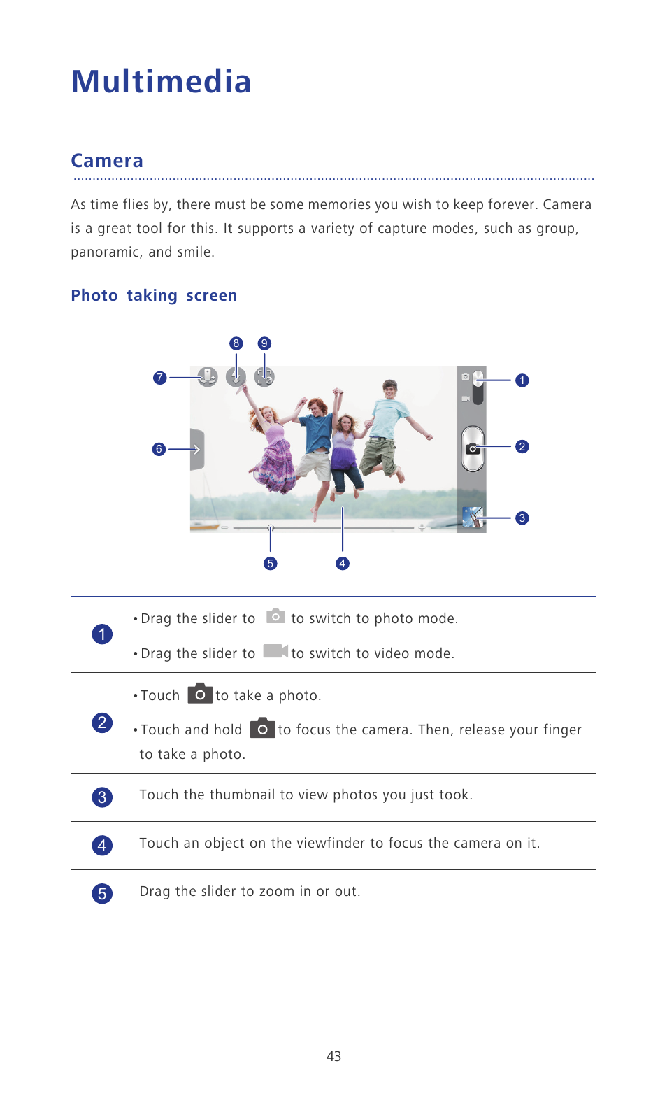 Multimedia, Camera, Photo taking screen | Huawei Ascend P2 P2-6011 User Manual | Page 48 / 104