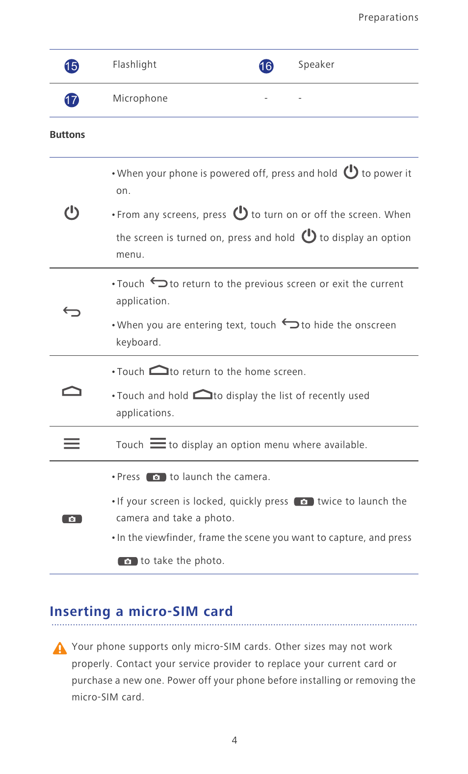 Inserting a micro-sim card | Huawei Ascend P2 P2-6011 User Manual | Page 9 / 104