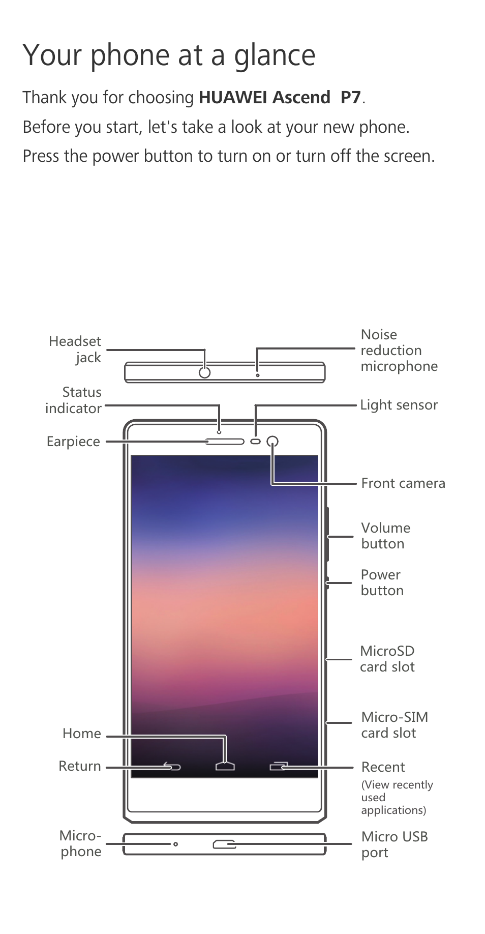 Your phone at a glance | Huawei Ascend P7 P7-L10 Quick Start User Manual | Page 2 / 12