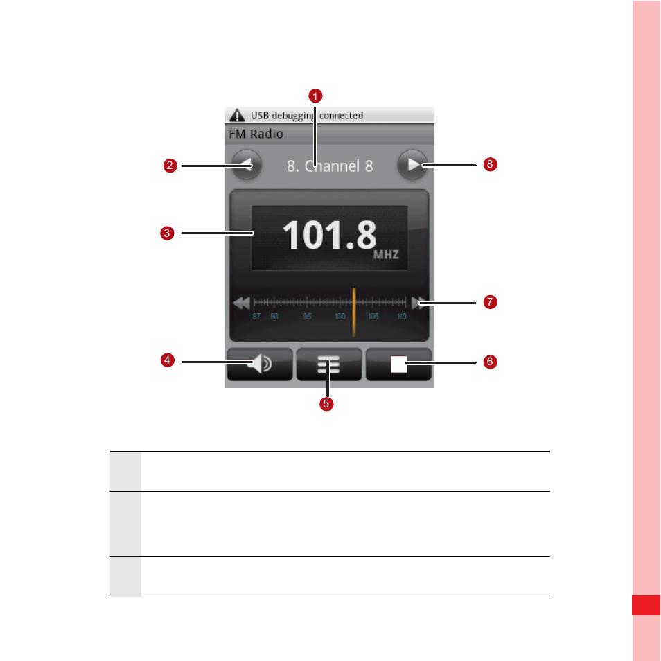 Fm radio screen | Huawei U8100 User Guide User Manual | Page 111 / 187