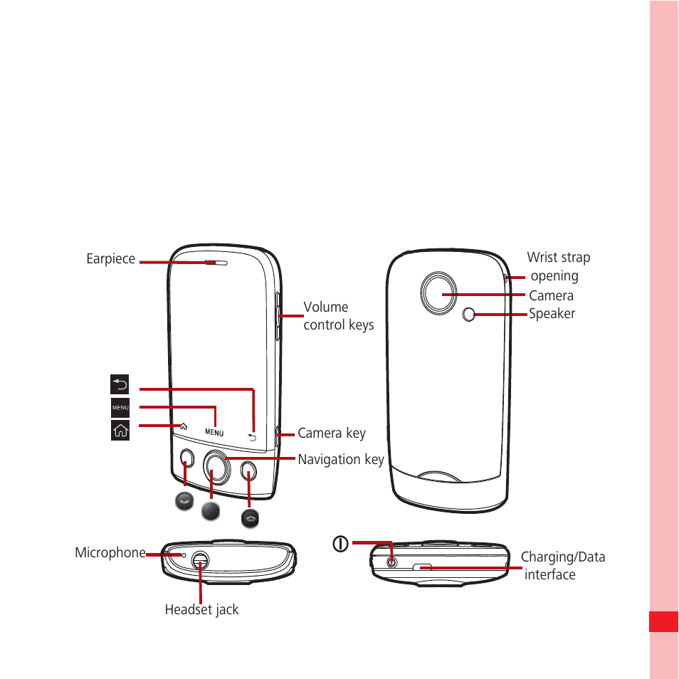 Mobile phone view, Key features at a glance | Huawei U8100 User Guide User Manual | Page 14 / 187