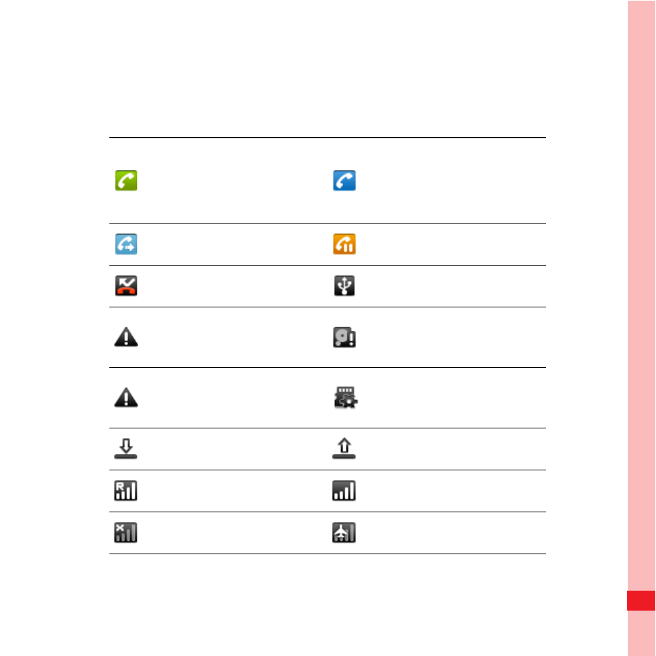 Notifications and status information, Notification and status icons | Huawei U8100 User Guide User Manual | Page 36 / 187
