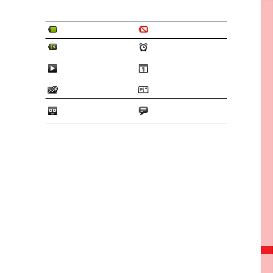 Notification panel | Huawei U8100 User Guide User Manual | Page 38 / 187