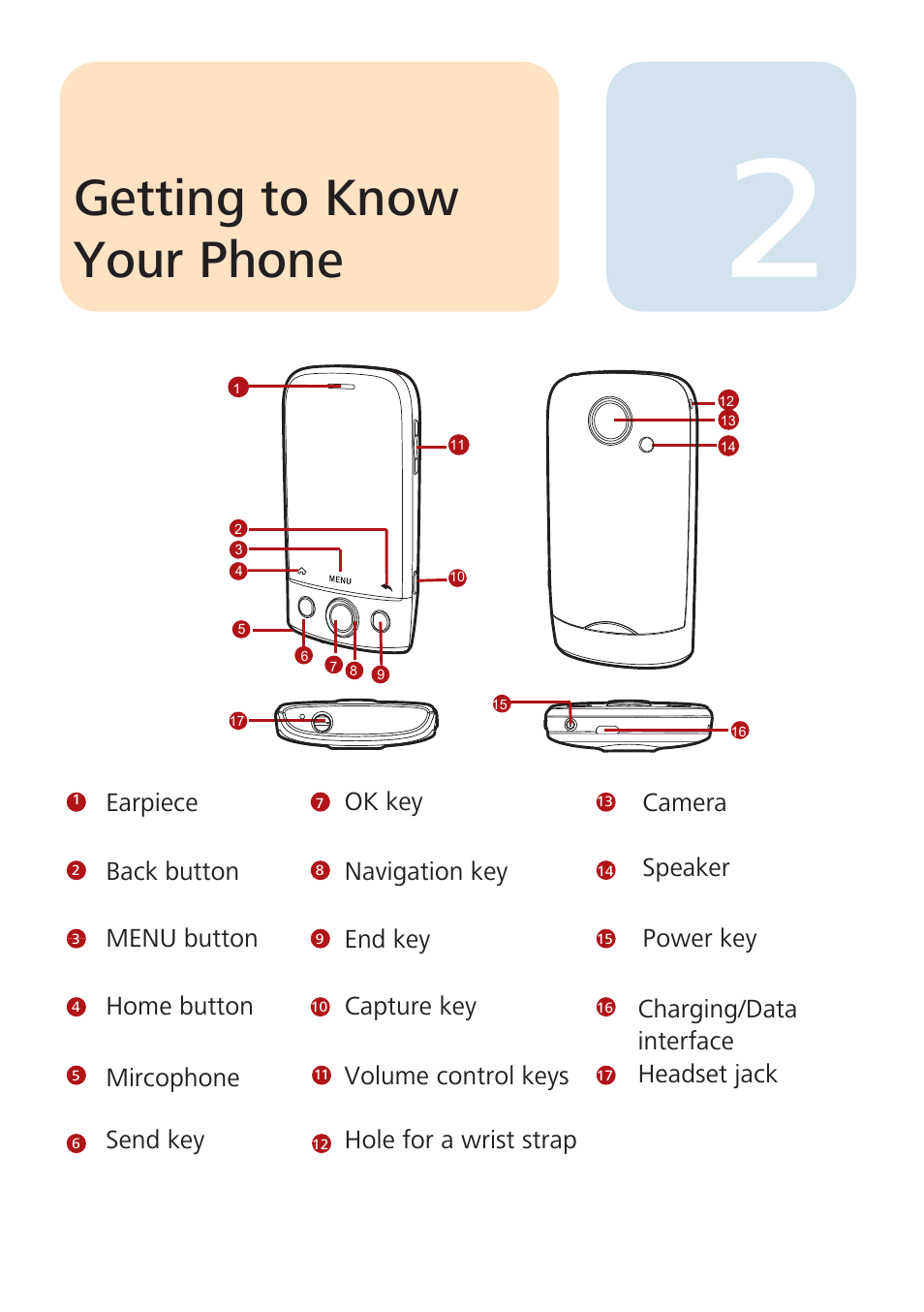 Getting to know your phone | Huawei U8100 Quick Start User Manual | Page 2 / 15