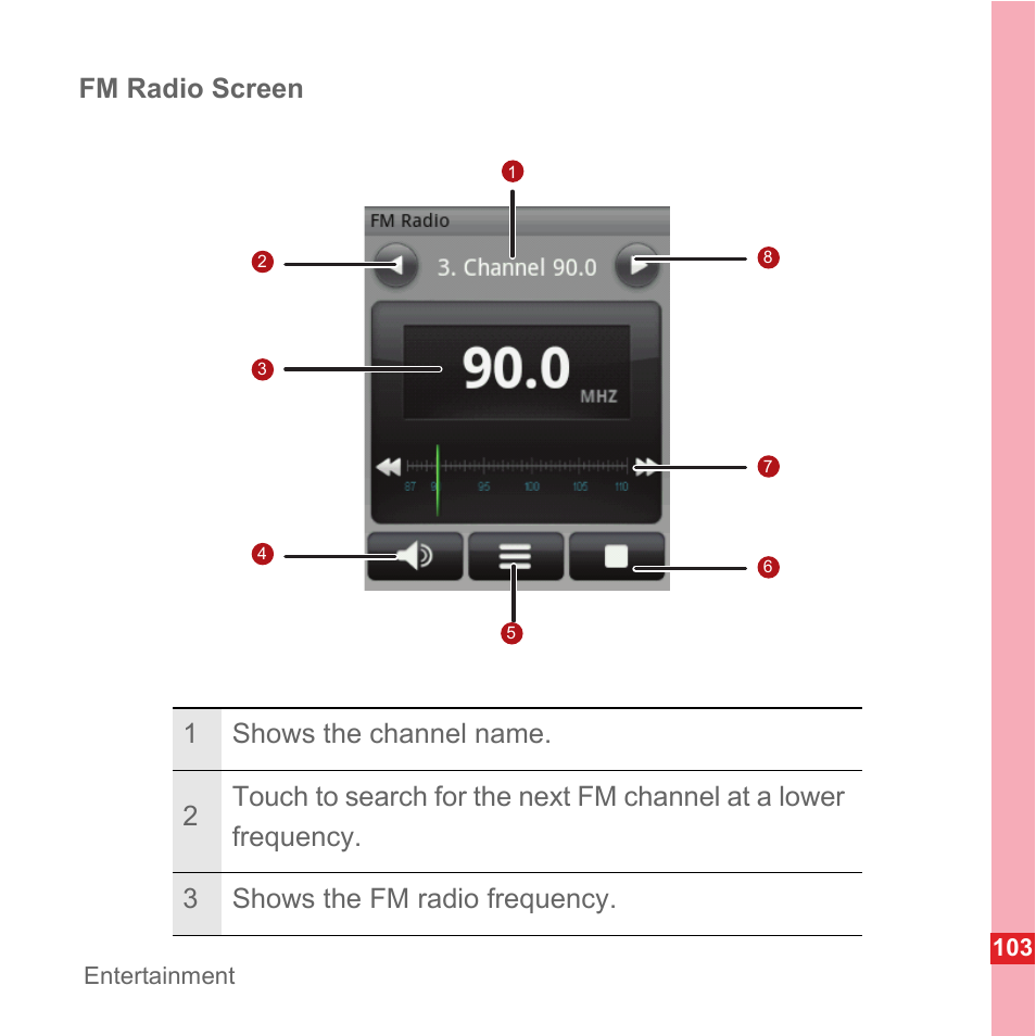 Fm radio screen | Huawei U8110 User Manual User Manual | Page 109 / 188