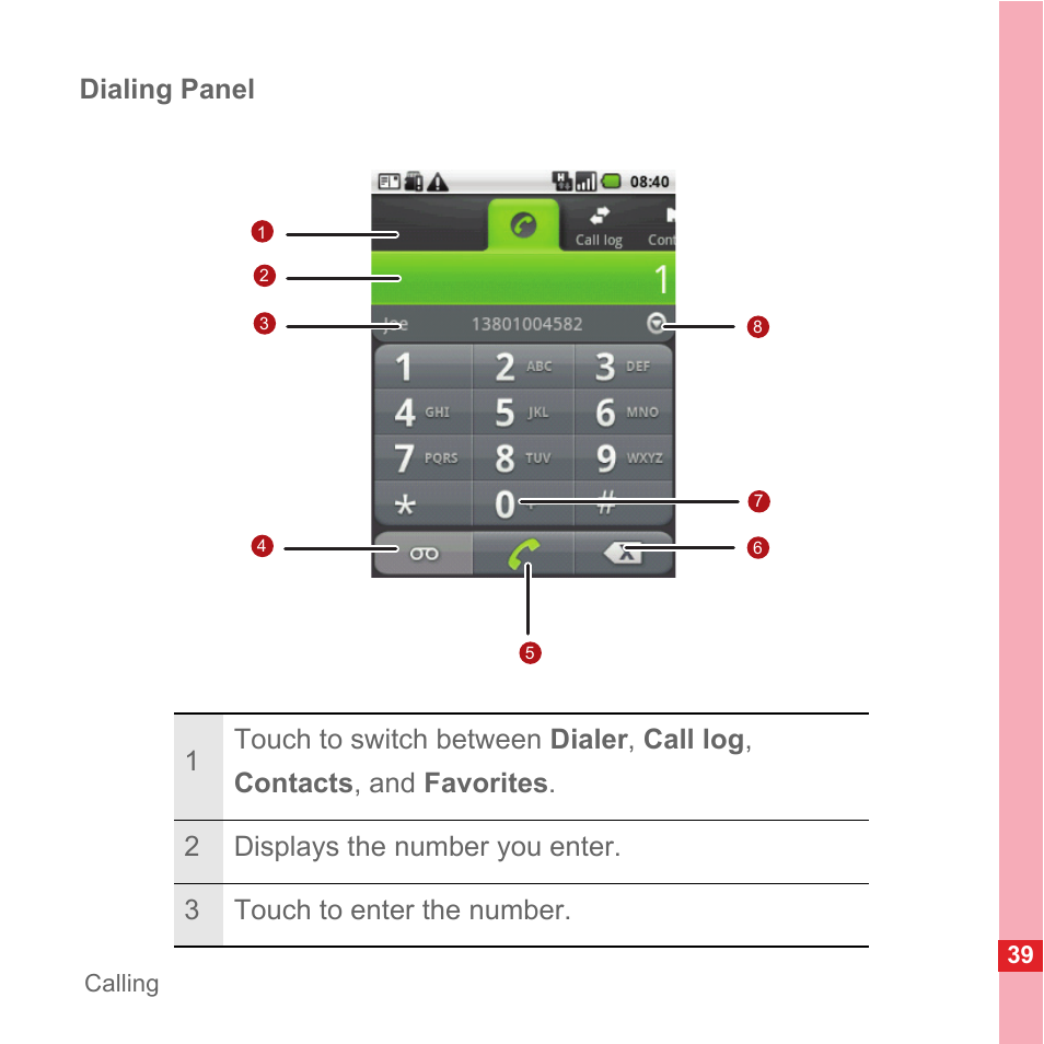 Dialing panel | Huawei U8110 User Manual User Manual | Page 45 / 188