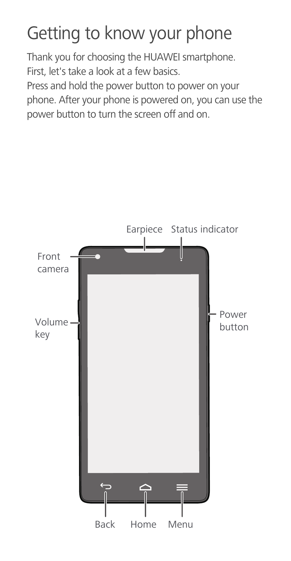 Getting to know your phone | Huawei Ascend G700-U20 Quick Start User Manual | Page 2 / 28