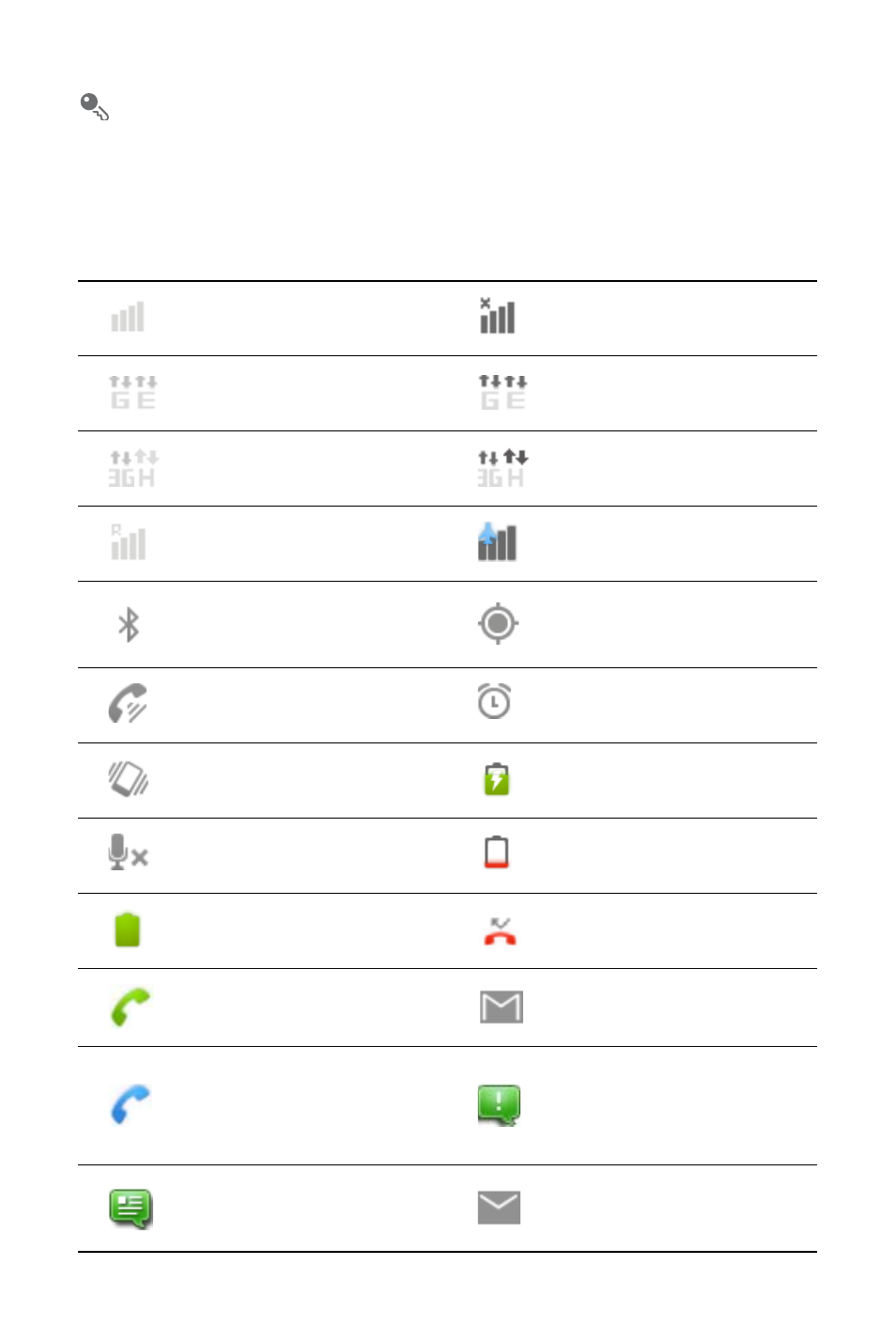 1 notification and status icons | Huawei U8186 User Manual | Page 15 / 75