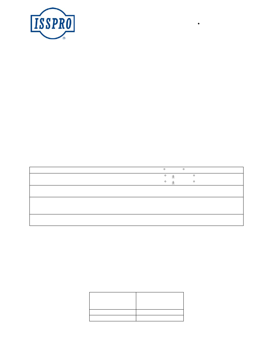 ISSPRO R4131-24VDC User Manual | 2 pages