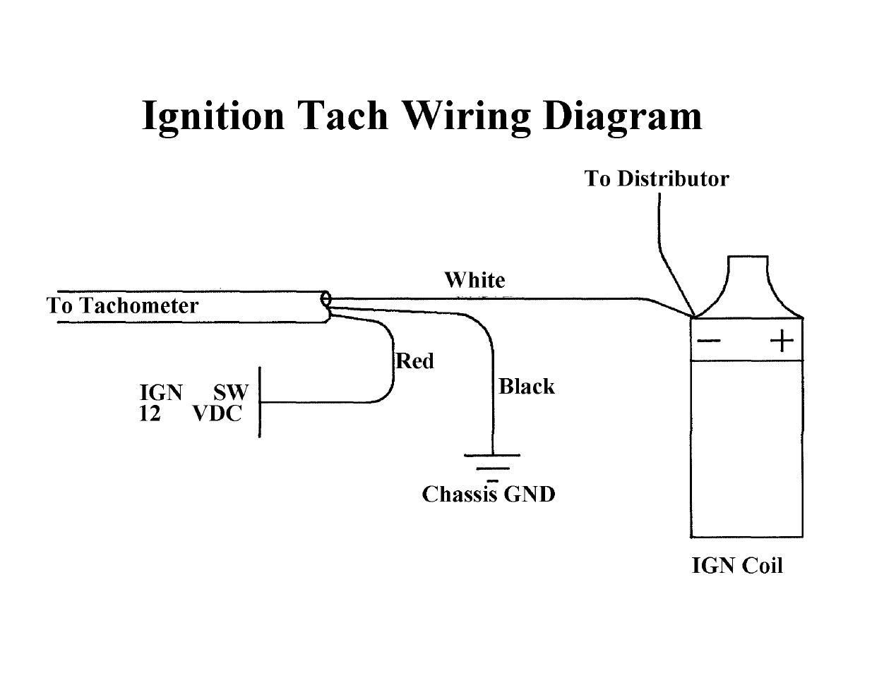 ISSPRO R8510 User Manual | Page 2 / 2