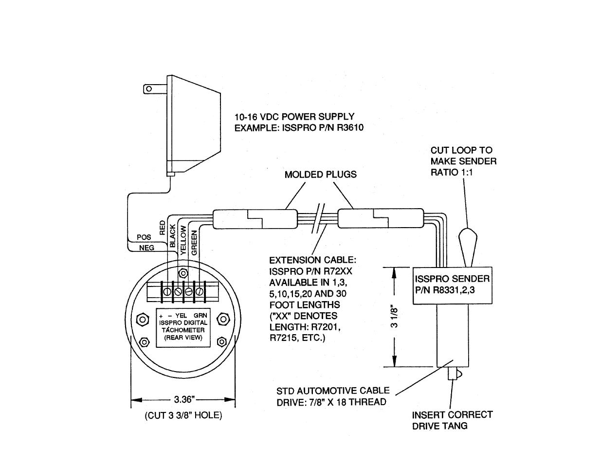 ISSPRO R8522 User Manual | Page 2 / 2