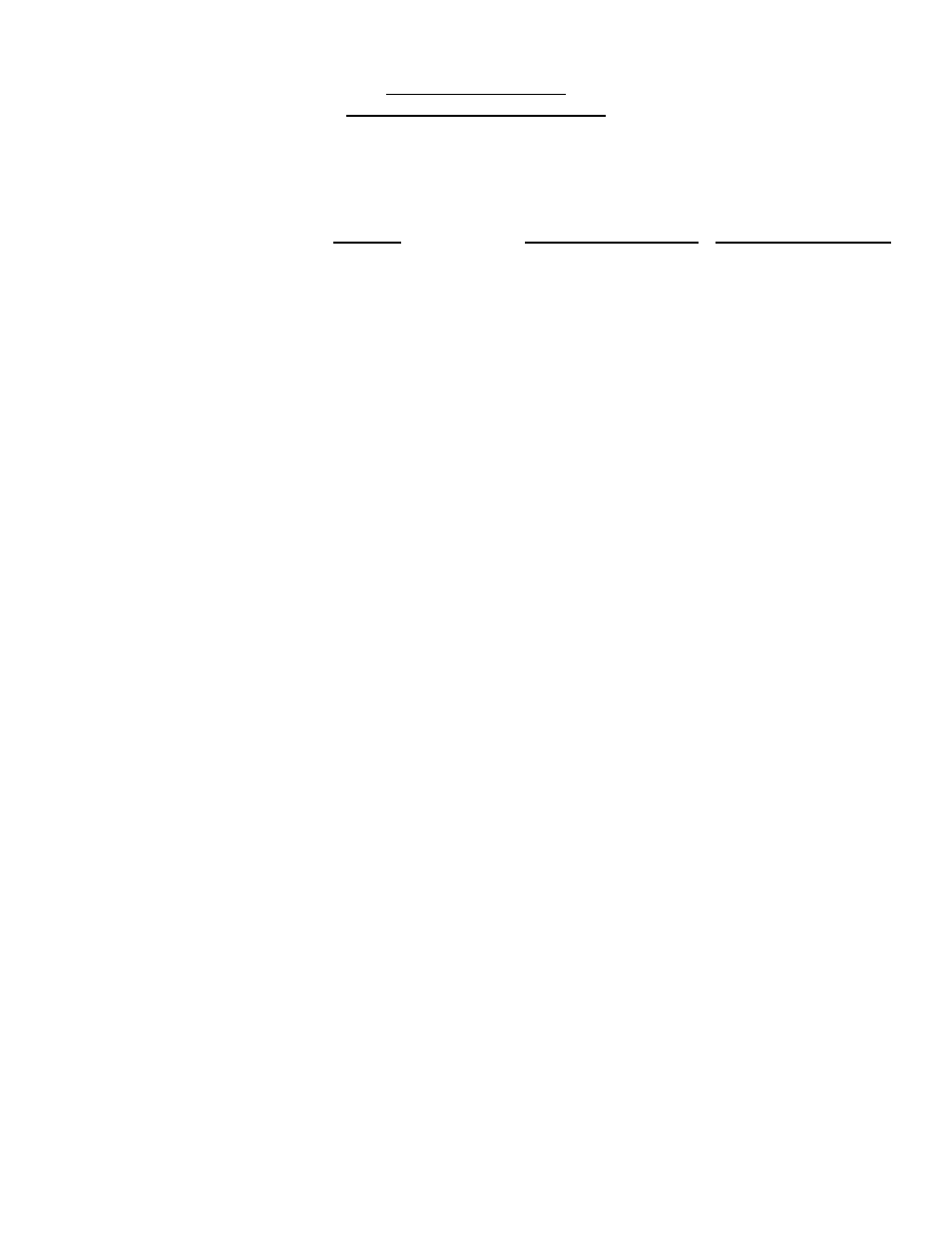ISSPRO R8588 User Manual | Page 5 / 5