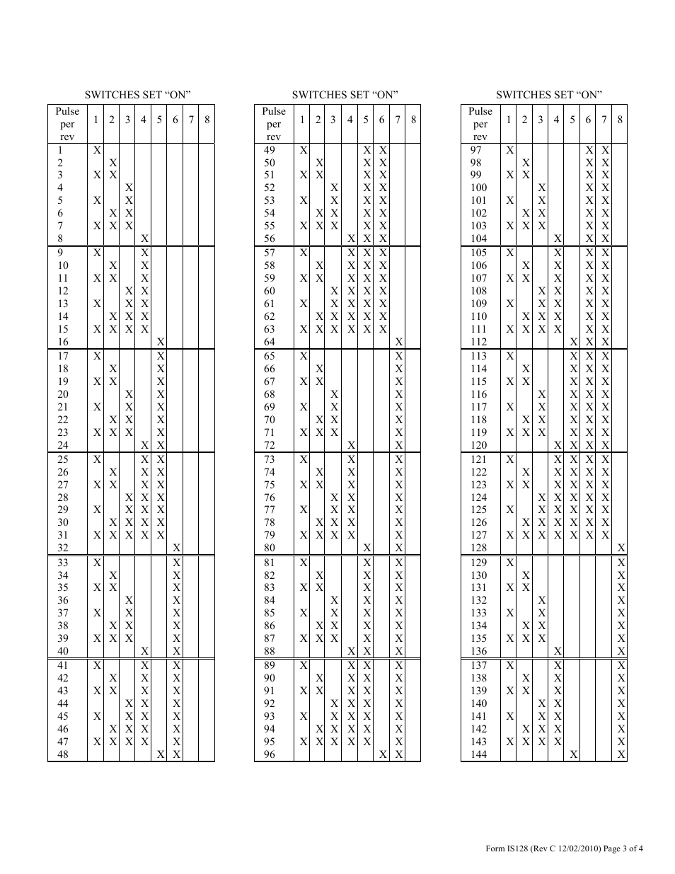 ISSPRO R8588M User Manual | Page 3 / 4