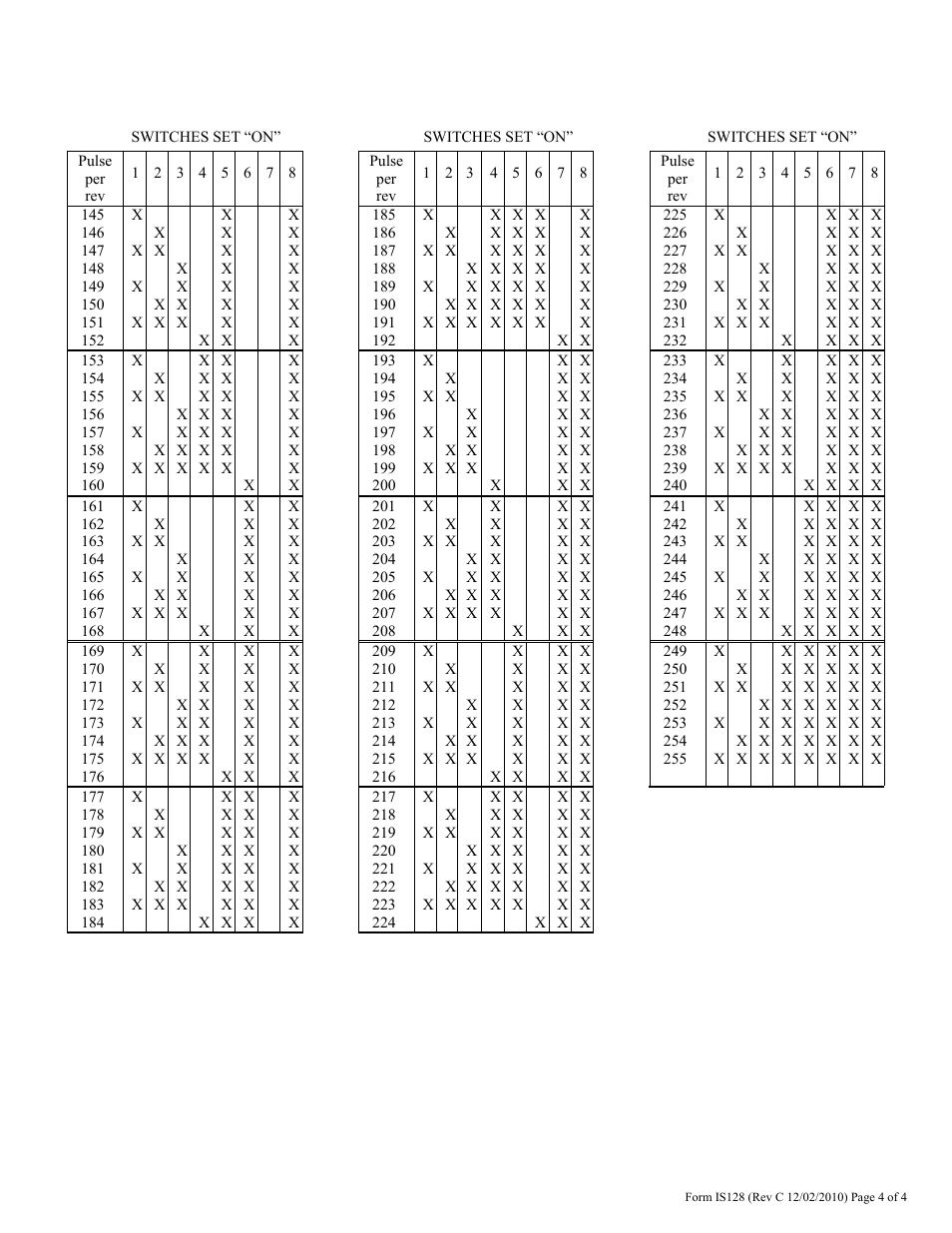 ISSPRO R8588M User Manual | Page 4 / 4