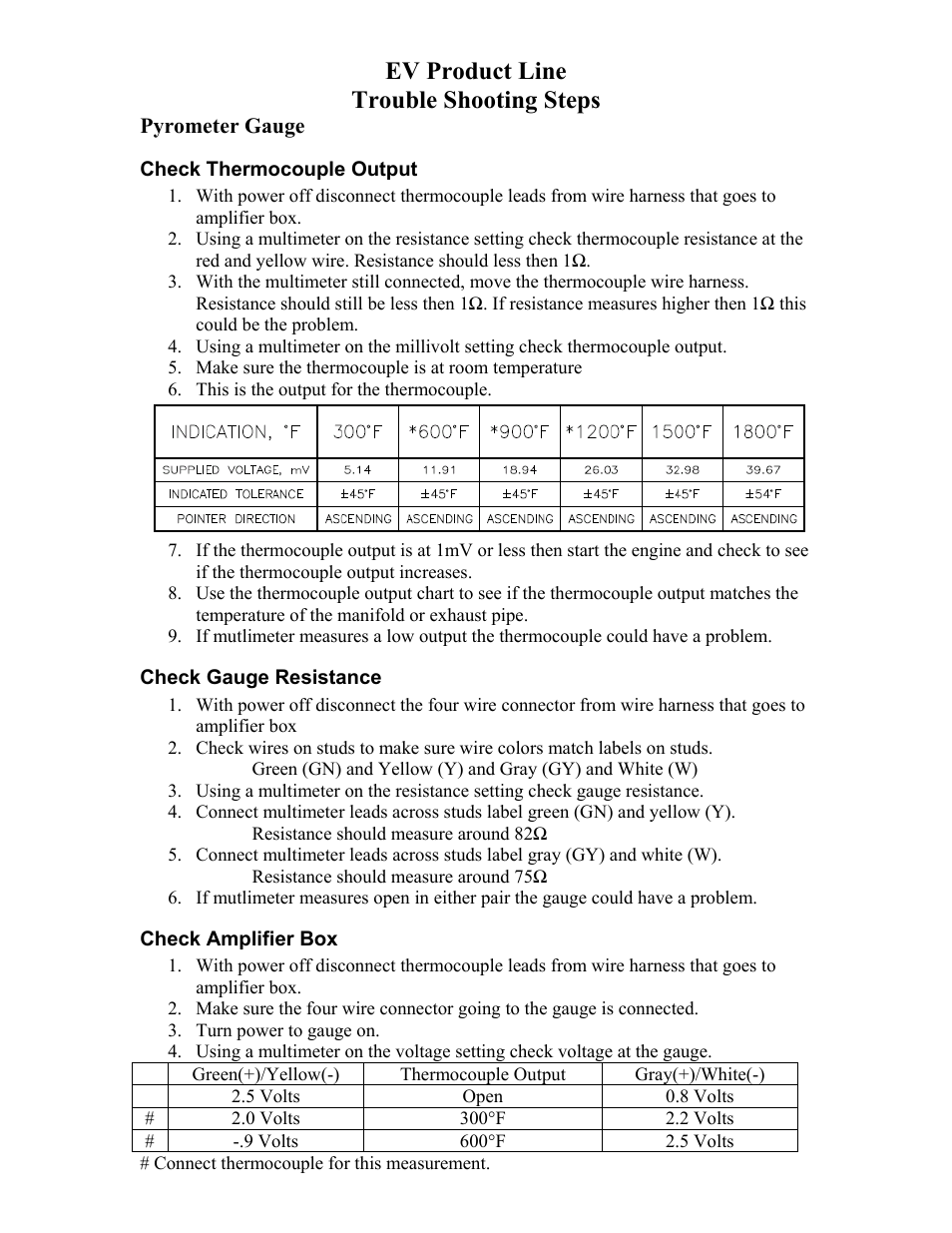 ISSPRO EV Pyrometer User Manual | 1 page