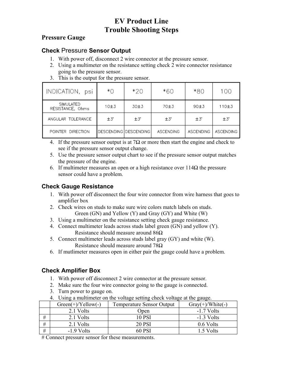 ISSPRO EV Pressure Gauge User Manual | 1 page