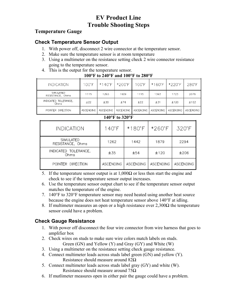 ISSPRO EV Temperature Gauge User Manual | 2 pages
