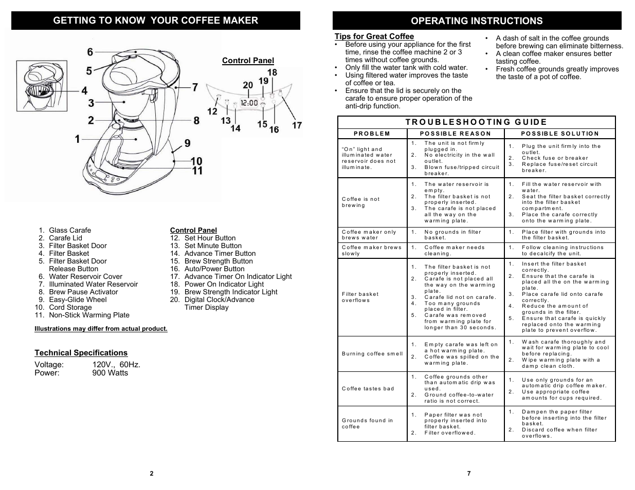 Control panel tips for great coffee | Bravetti CM80H User Manual | Page 4 / 6