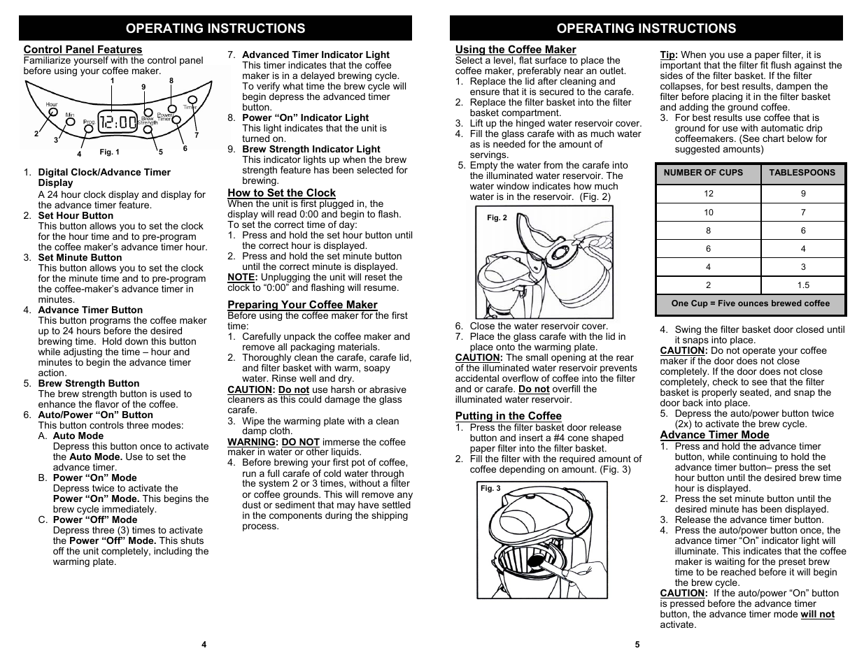 Operating instructions | Bravetti CM80H User Manual | Page 6 / 6