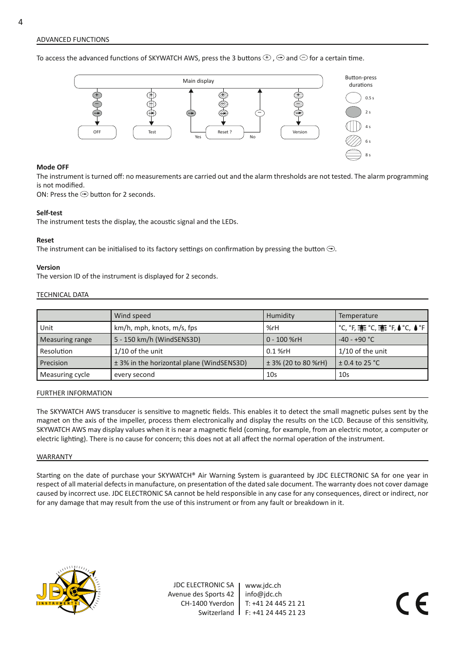 JDC Electronic SA Skywatch AWS User Manual | Page 4 / 4