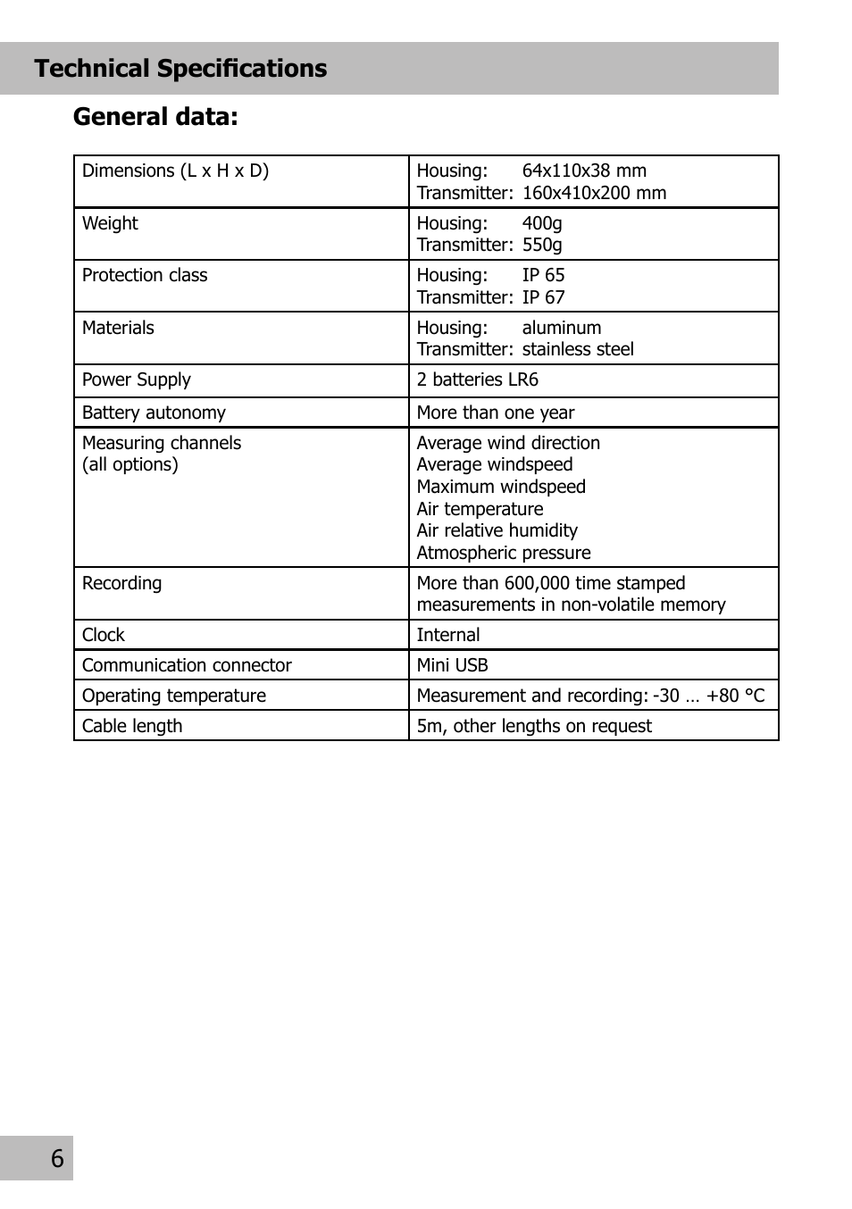 Technical specifications general data | JDC Electronic SA Skywatch Aero User Manual | Page 6 / 15