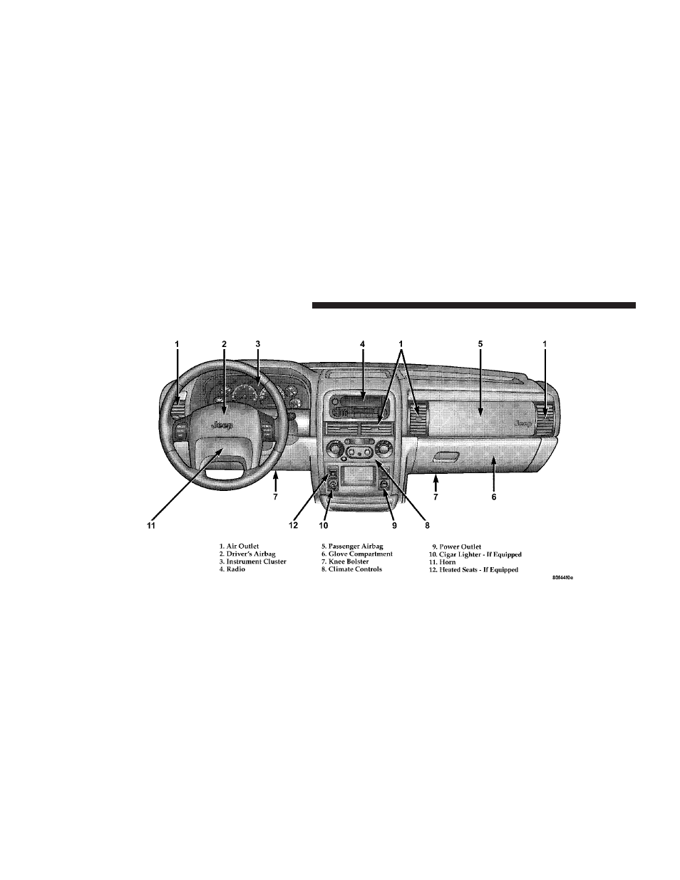 Jeep 2004 Grand Cherokee User Manual | Page 126 / 344