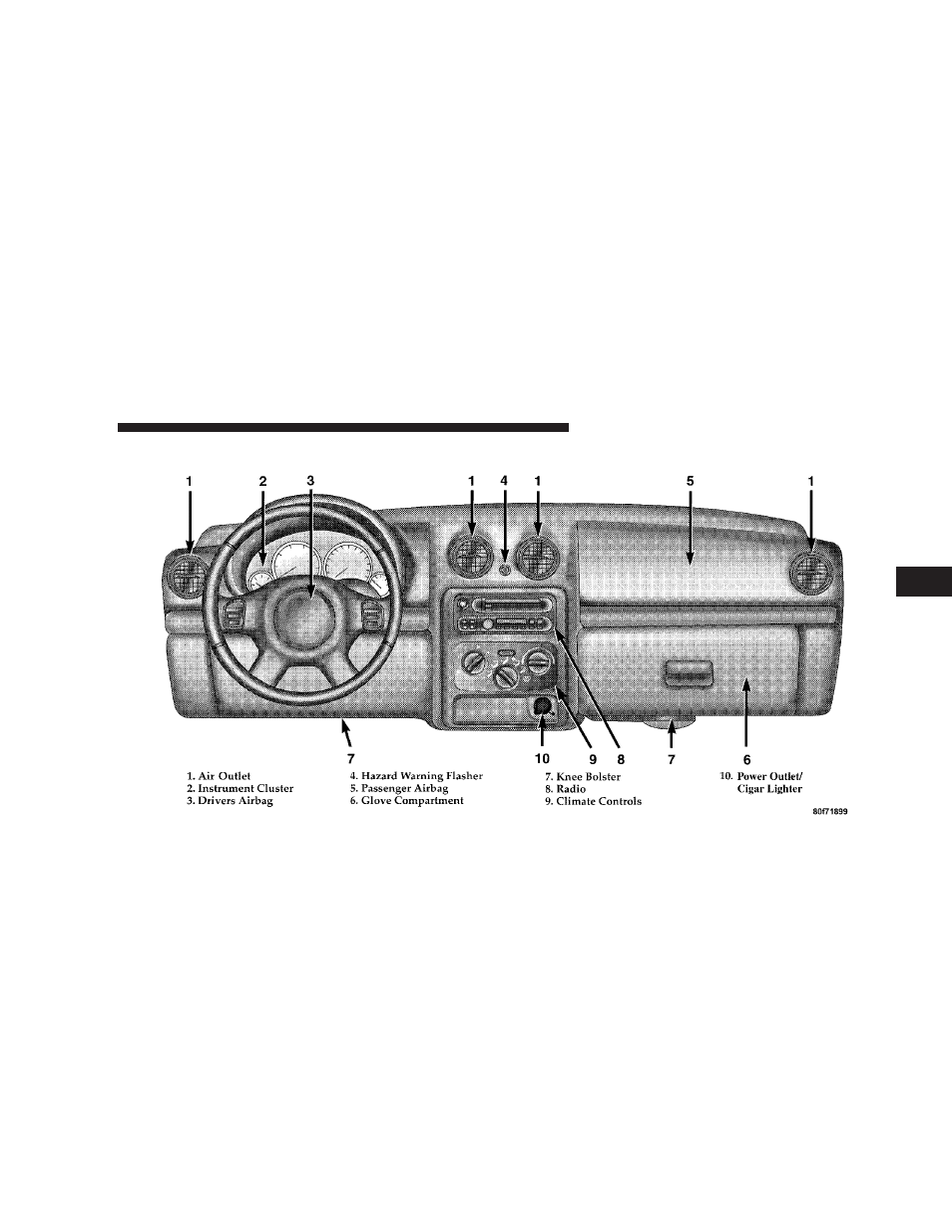 Jeep 2004 Liberty User Manual | Page 149 / 374