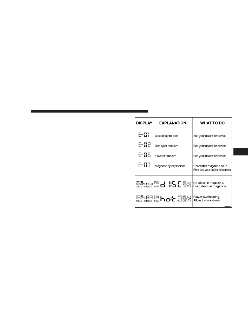 Jeep 2004 Liberty User Manual | Page 173 / 374