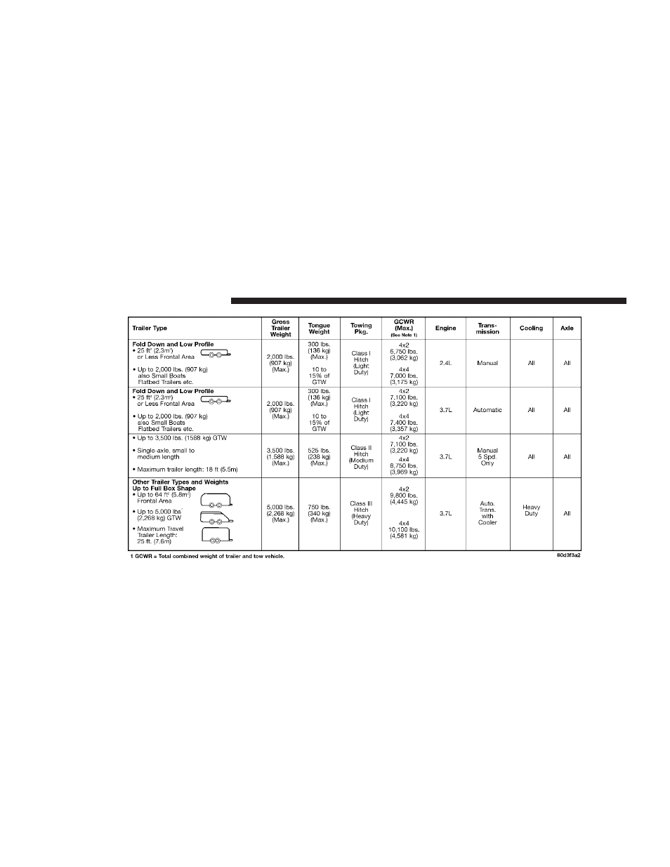 Jeep 2004 Liberty User Manual | Page 266 / 374