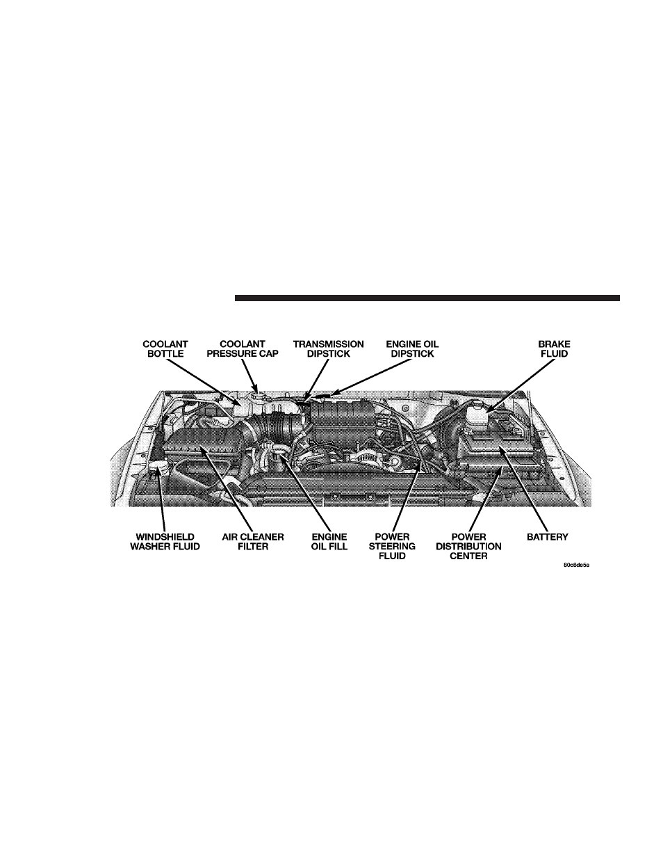 Jeep 2004 Liberty User Manual | Page 286 / 374