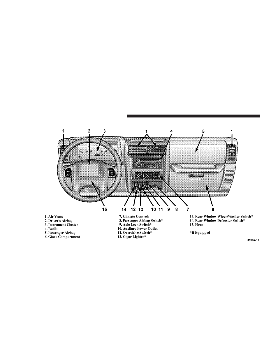 Jeep 2004 Wrangler User Manual | Page 114 / 299