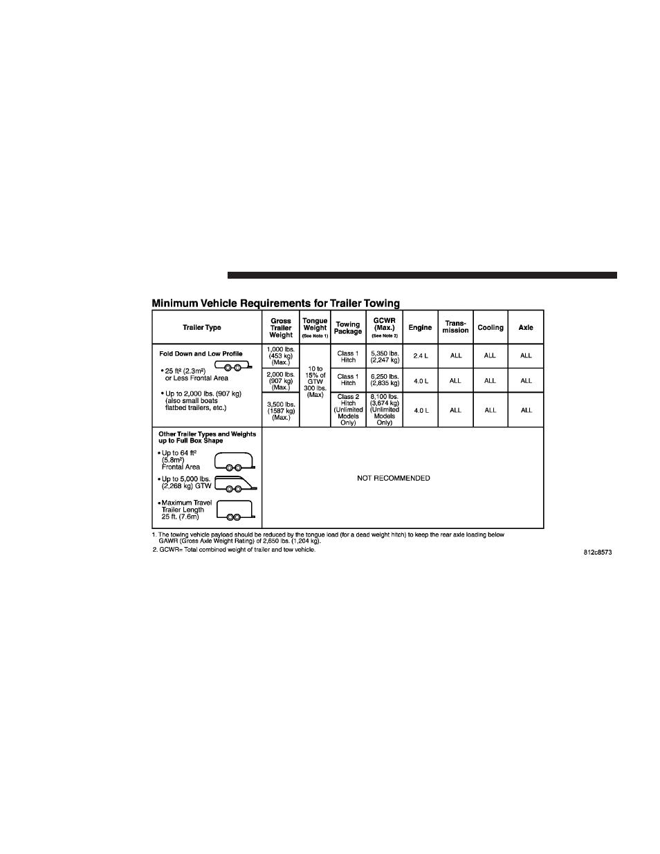 Jeep 2004 Wrangler User Manual | Page 204 / 299