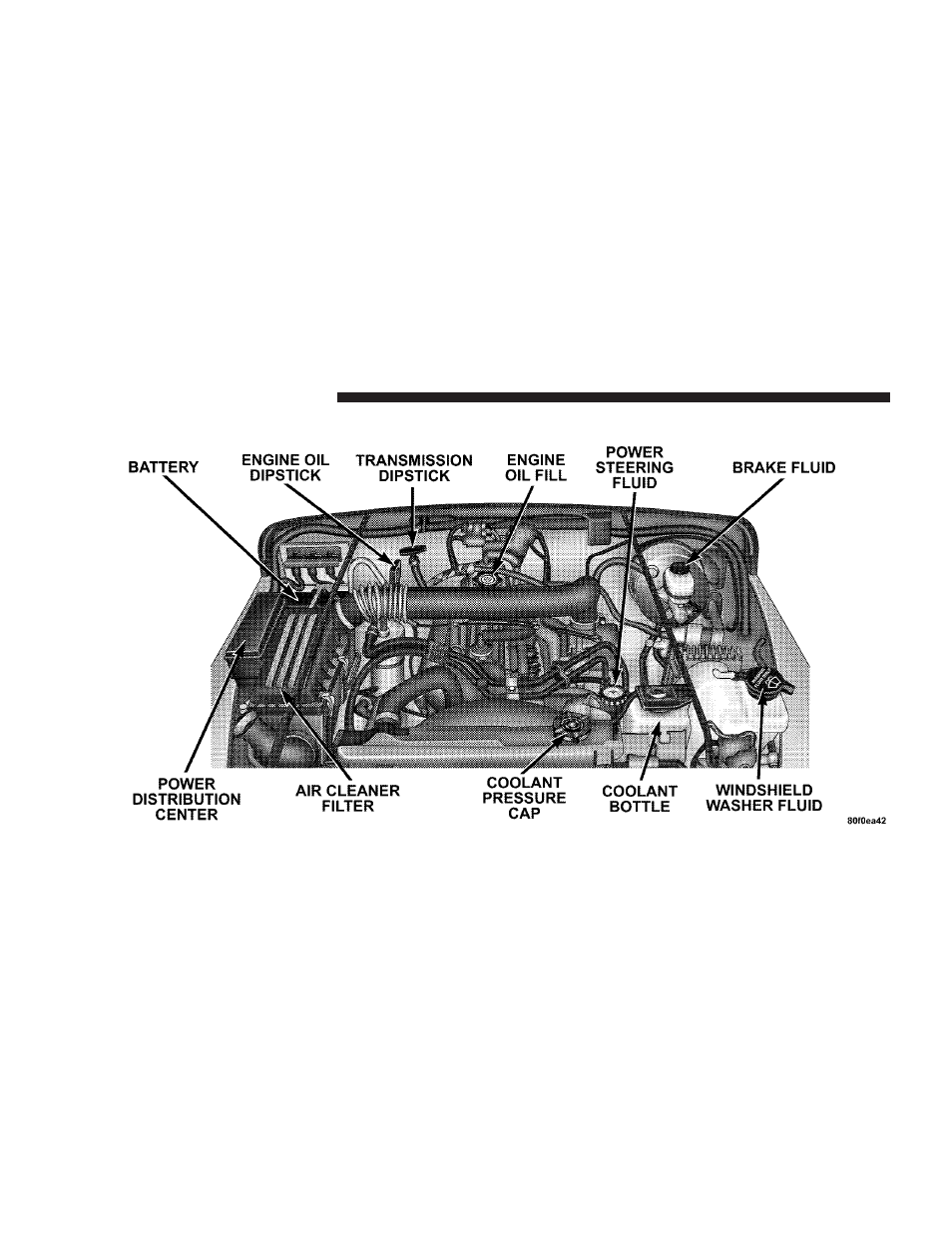 Jeep 2004 Wrangler User Manual | Page 224 / 299