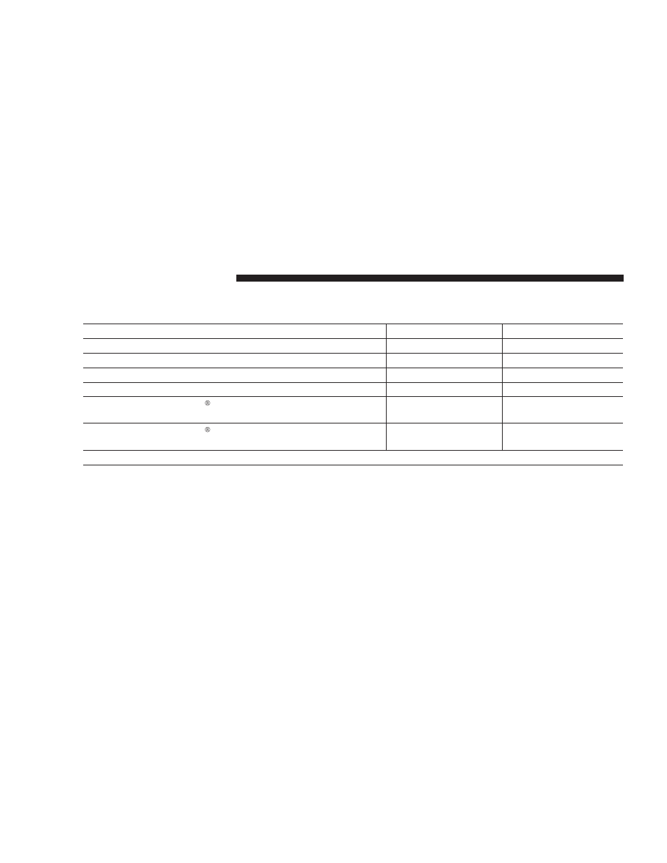 Jeep 2004 Wrangler User Manual | Page 258 / 299