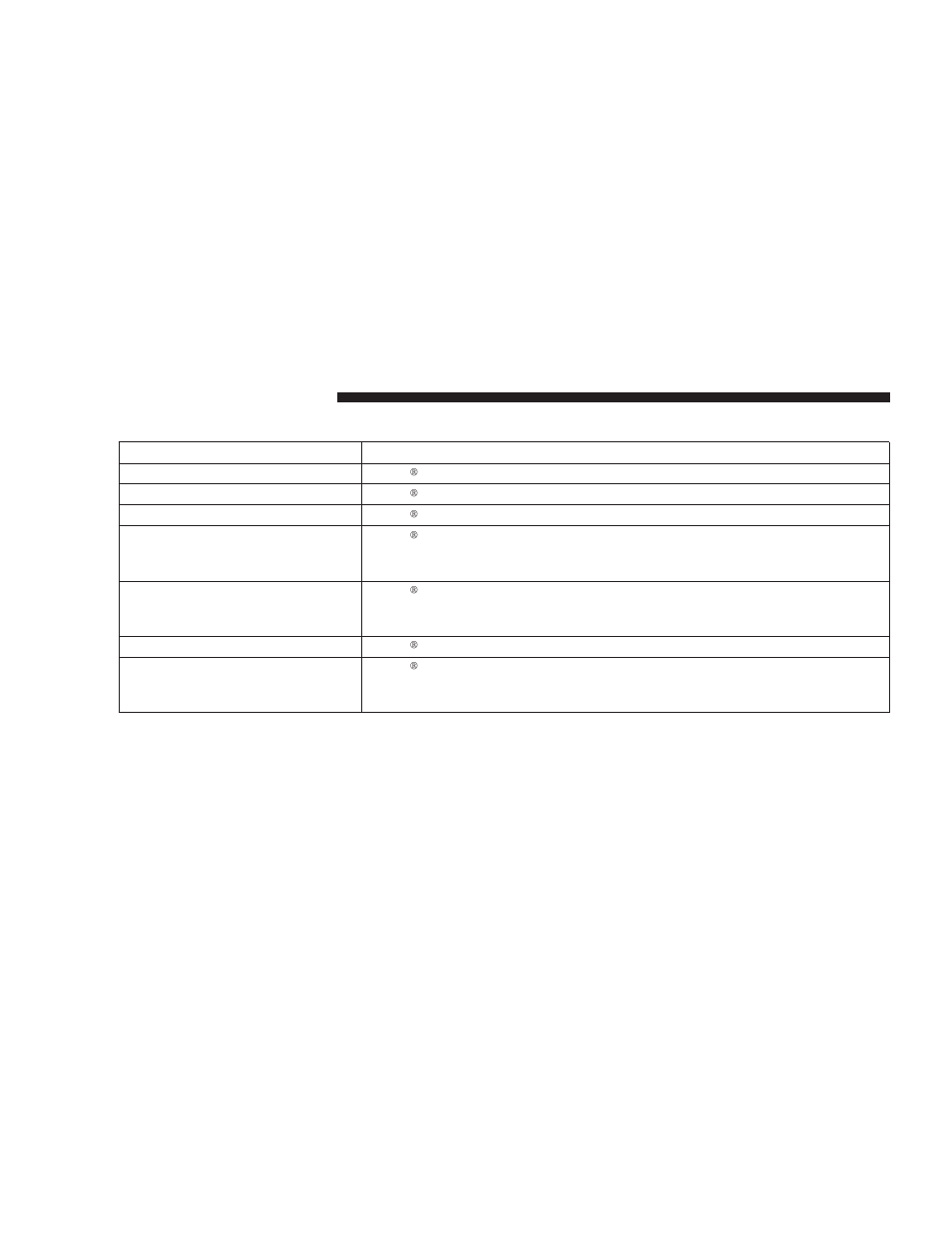 Jeep 2004 Wrangler User Manual | Page 260 / 299