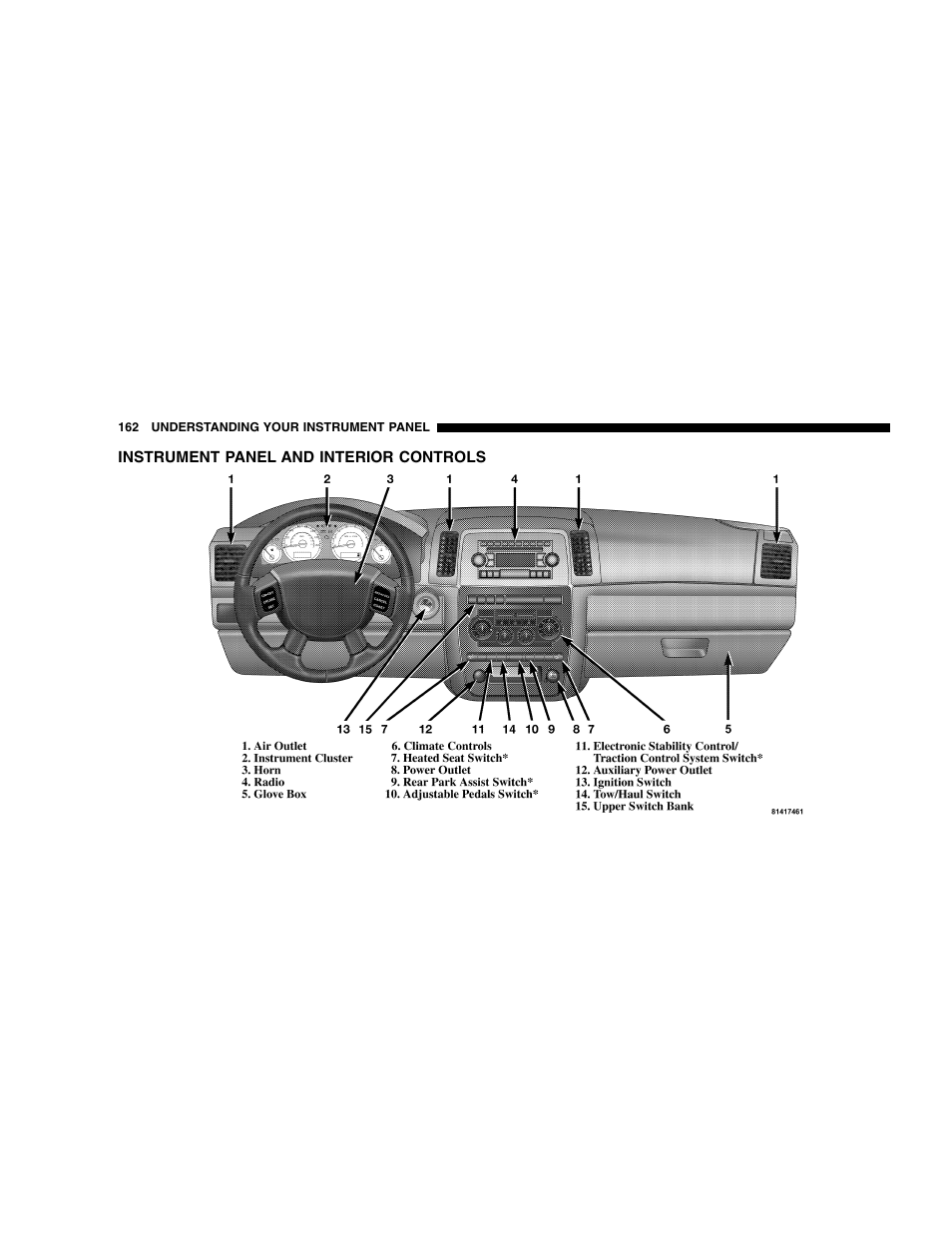 Jeep 2005 Grand Cherokee User Manual | Page 162 / 408