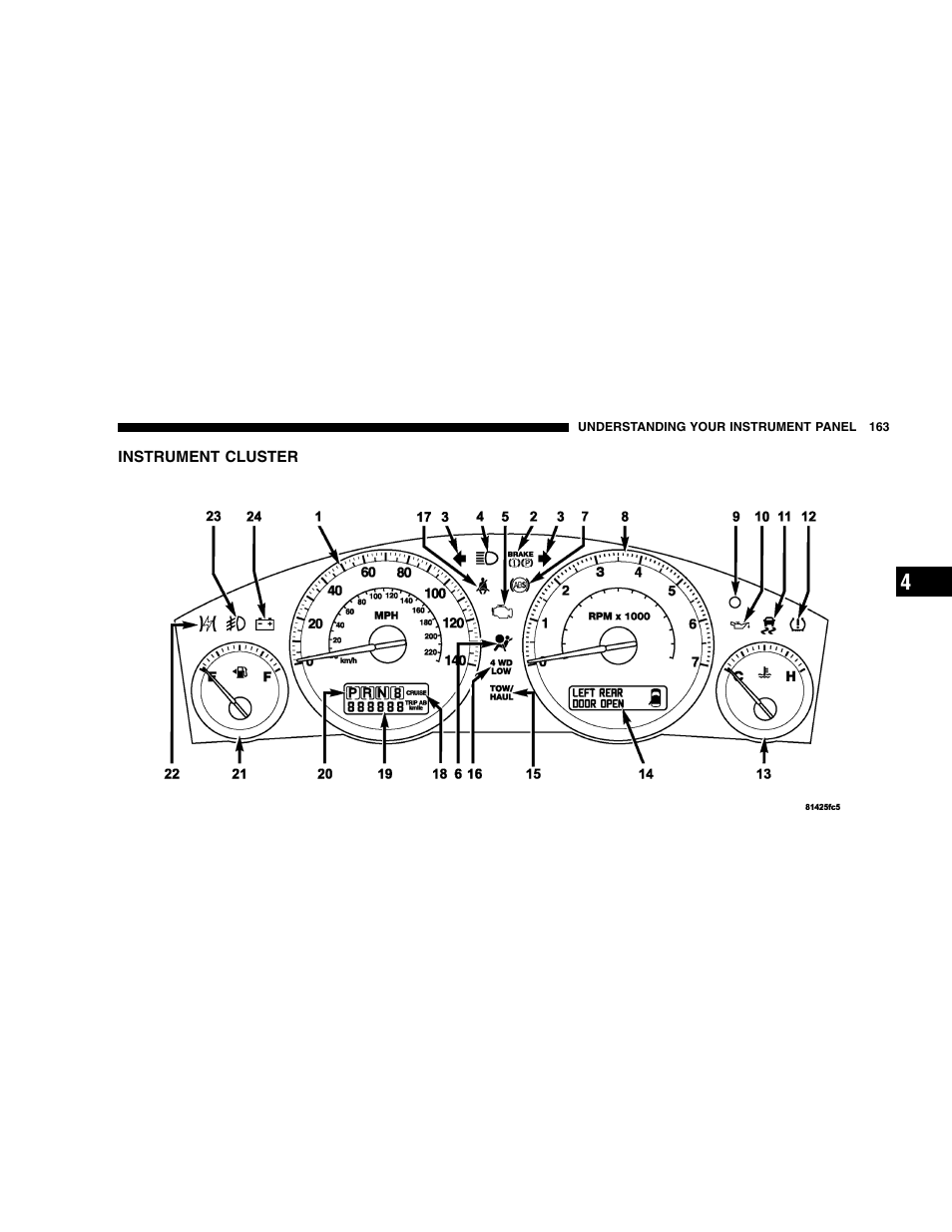 Jeep 2005 Grand Cherokee User Manual | Page 163 / 408