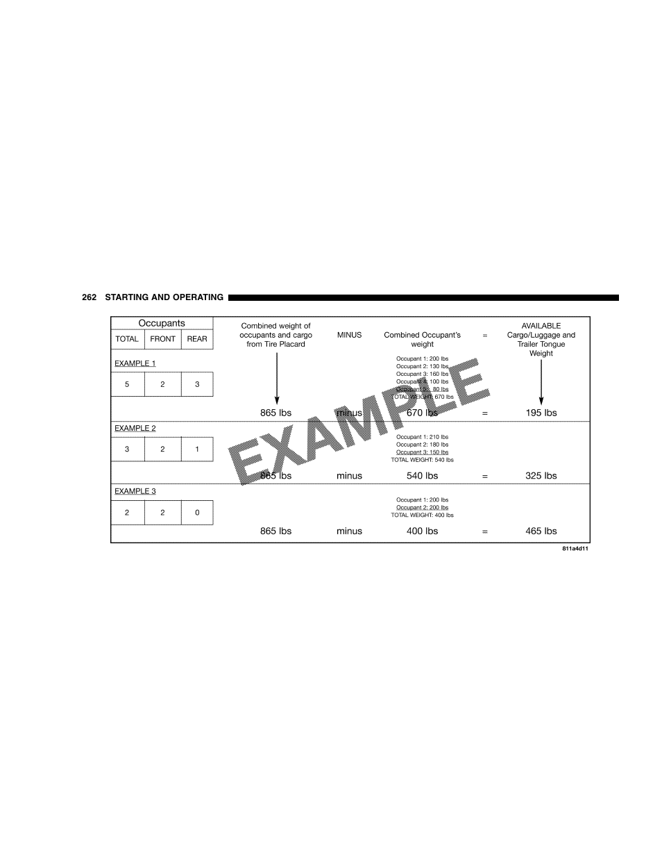 Jeep 2005 Grand Cherokee User Manual | Page 262 / 408