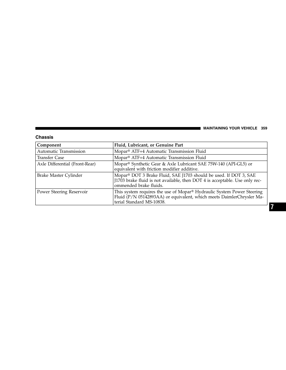 Jeep 2005 Grand Cherokee User Manual | Page 359 / 408