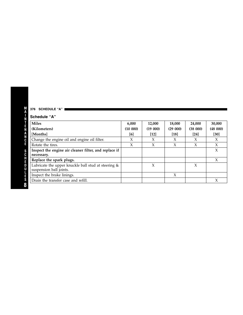 Jeep 2005 Grand Cherokee User Manual | Page 376 / 408